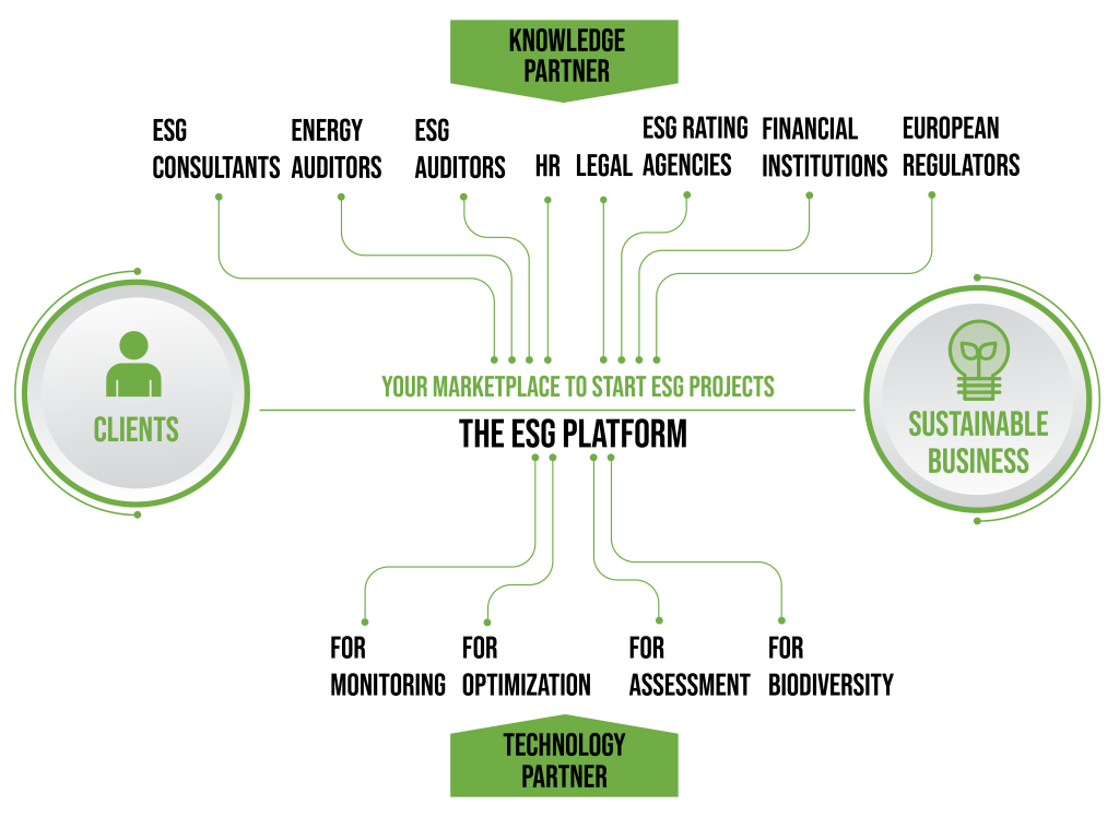 infographic ESG-01