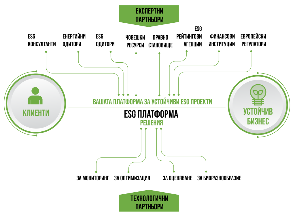 infographic-ESG-bg