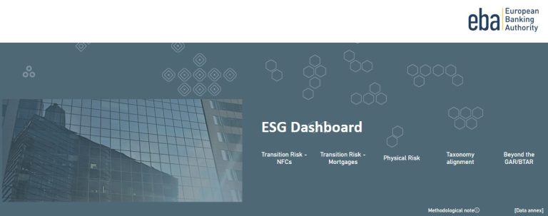 ESG панел на EBA