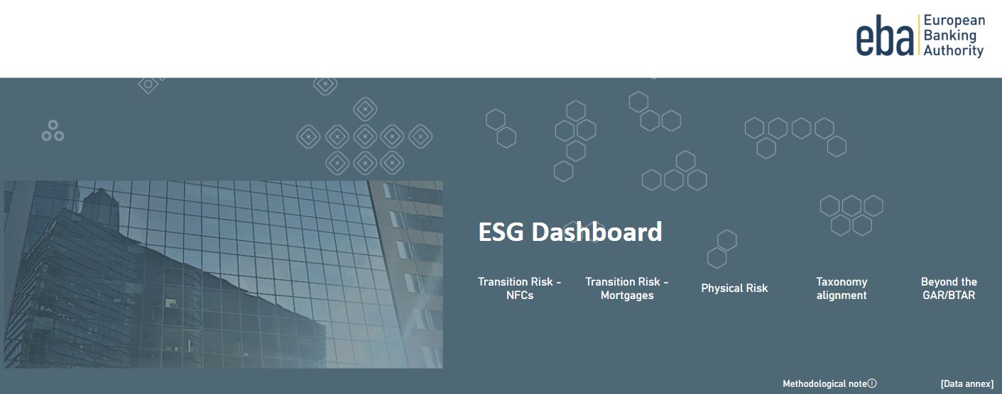 ESG панел на EBA
