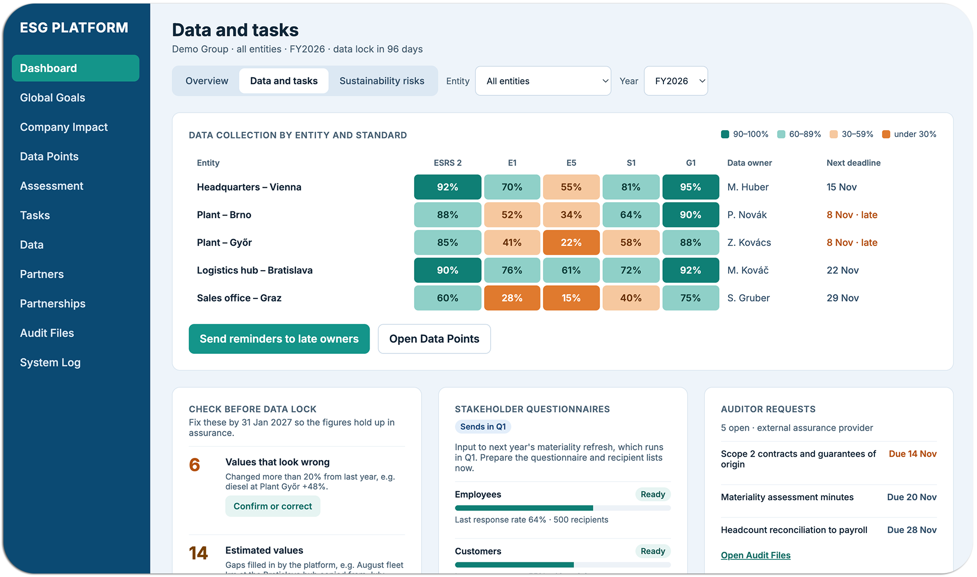 Data-and-tasks